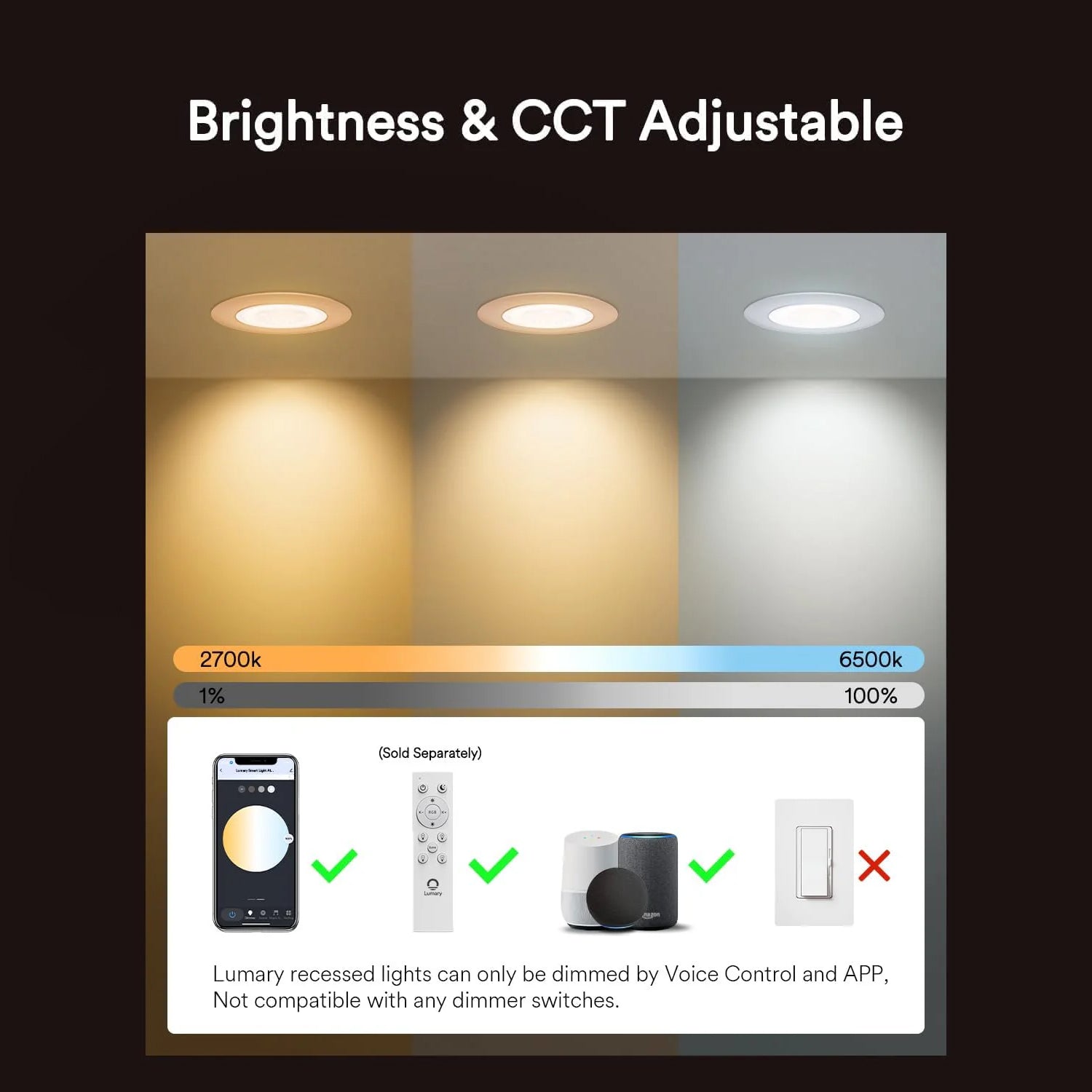 Adjustable brightness and color temperature range of Lumary recessed lighting.