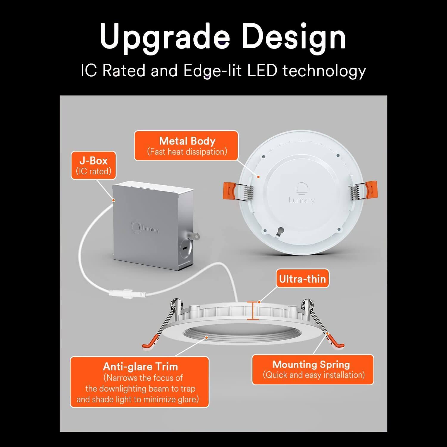 WiFi Smart Ultra-Thin Baffle Trim Recessed Lighting 6inch 4PCS (With Remote Cotroller)