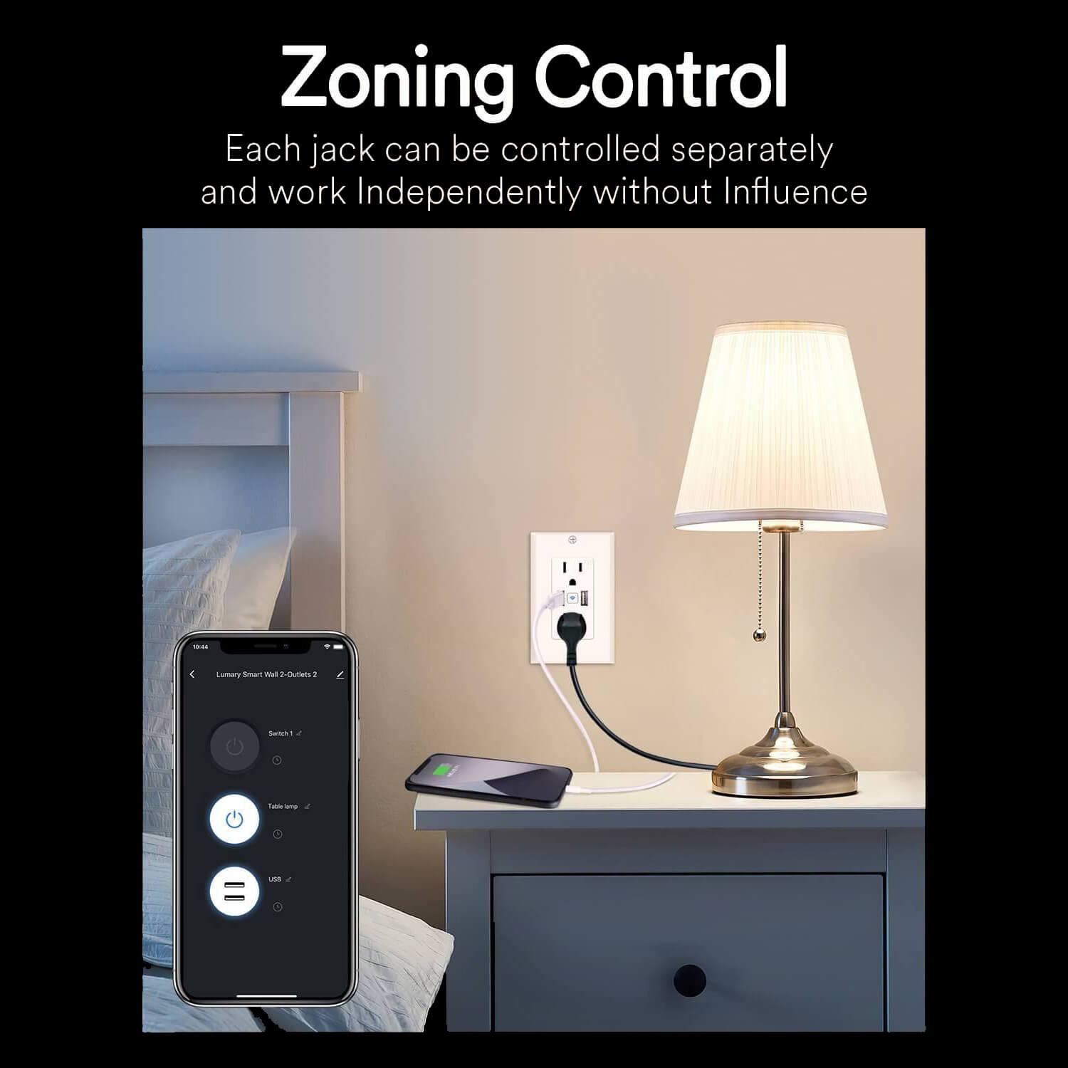 Lumary Smart Outlet in Wall Plug USB Charger Wi-Fi Power Socket zoning control
