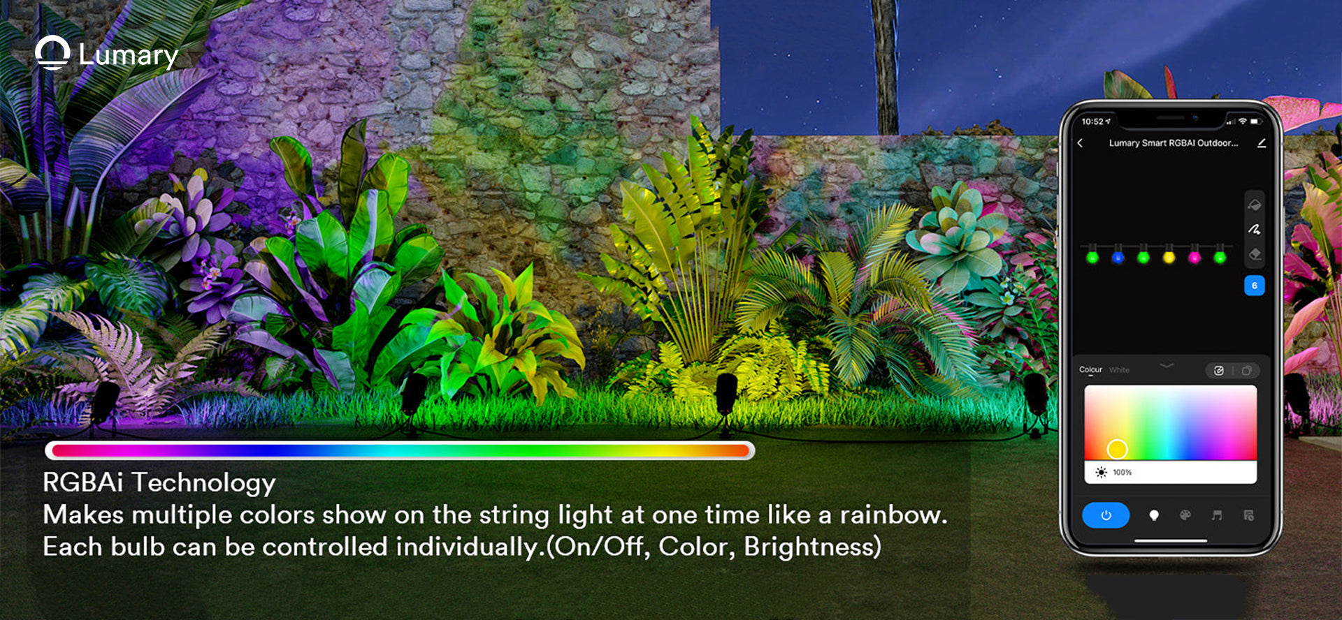 Choosing the Best Energy-Efficient Outdoor LED Spotlights