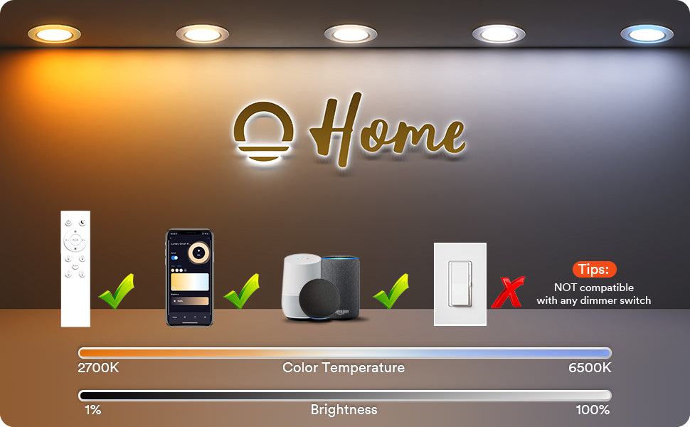 How To Save Energy From Choices - Lumary