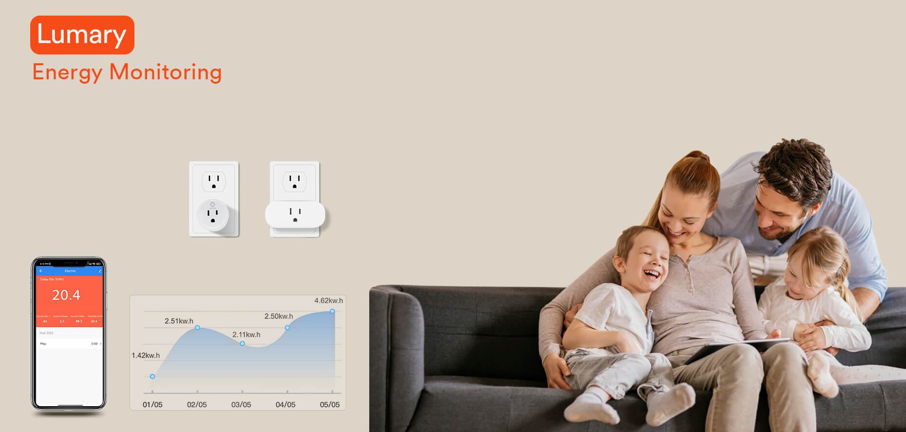 The Correct Posture Of Using Smart Lights - Lumary