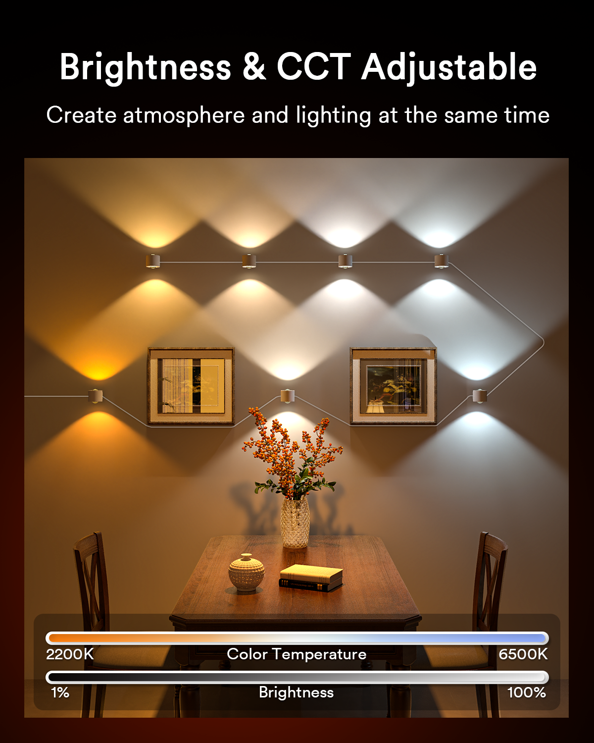 Lumary RGBAICW Smart Wall Sconces