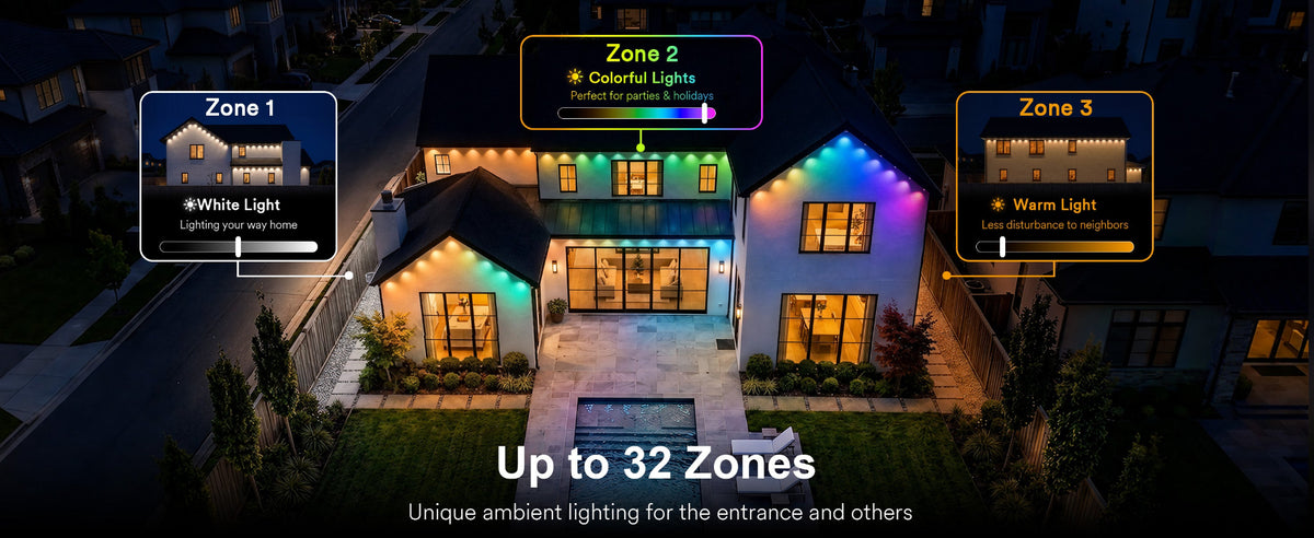 Zone Control