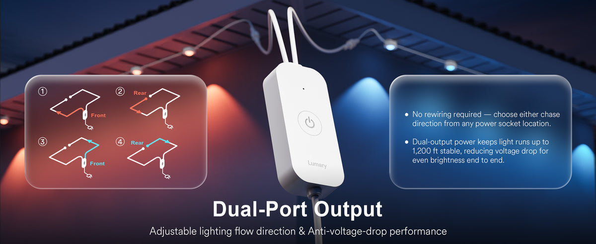 Dual Output
