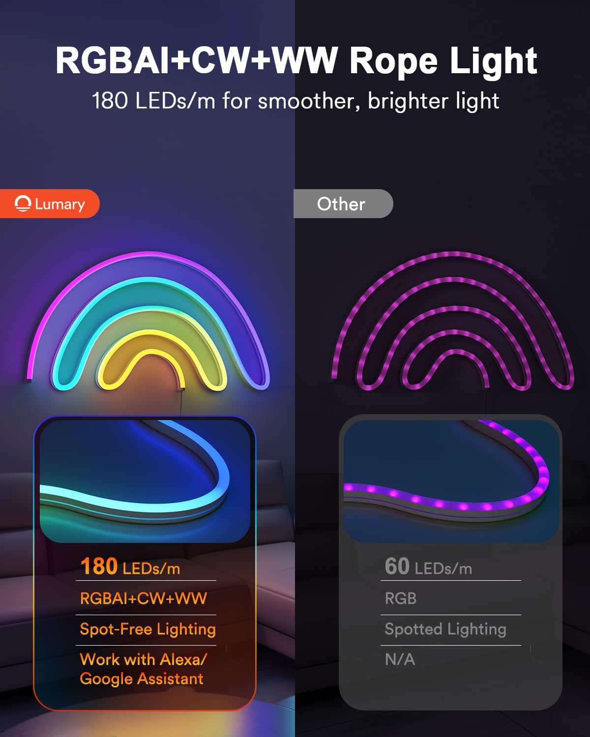 Lumary Smart Indoor Neon Rope Lights