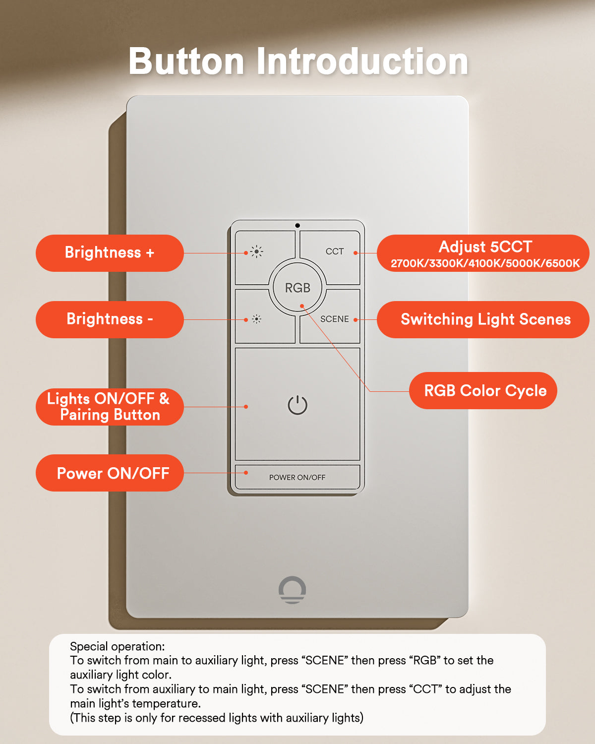 Lumary 4 Inch Smart WiFi Gimbal Recessed Lighting with Dimmer Light Switch