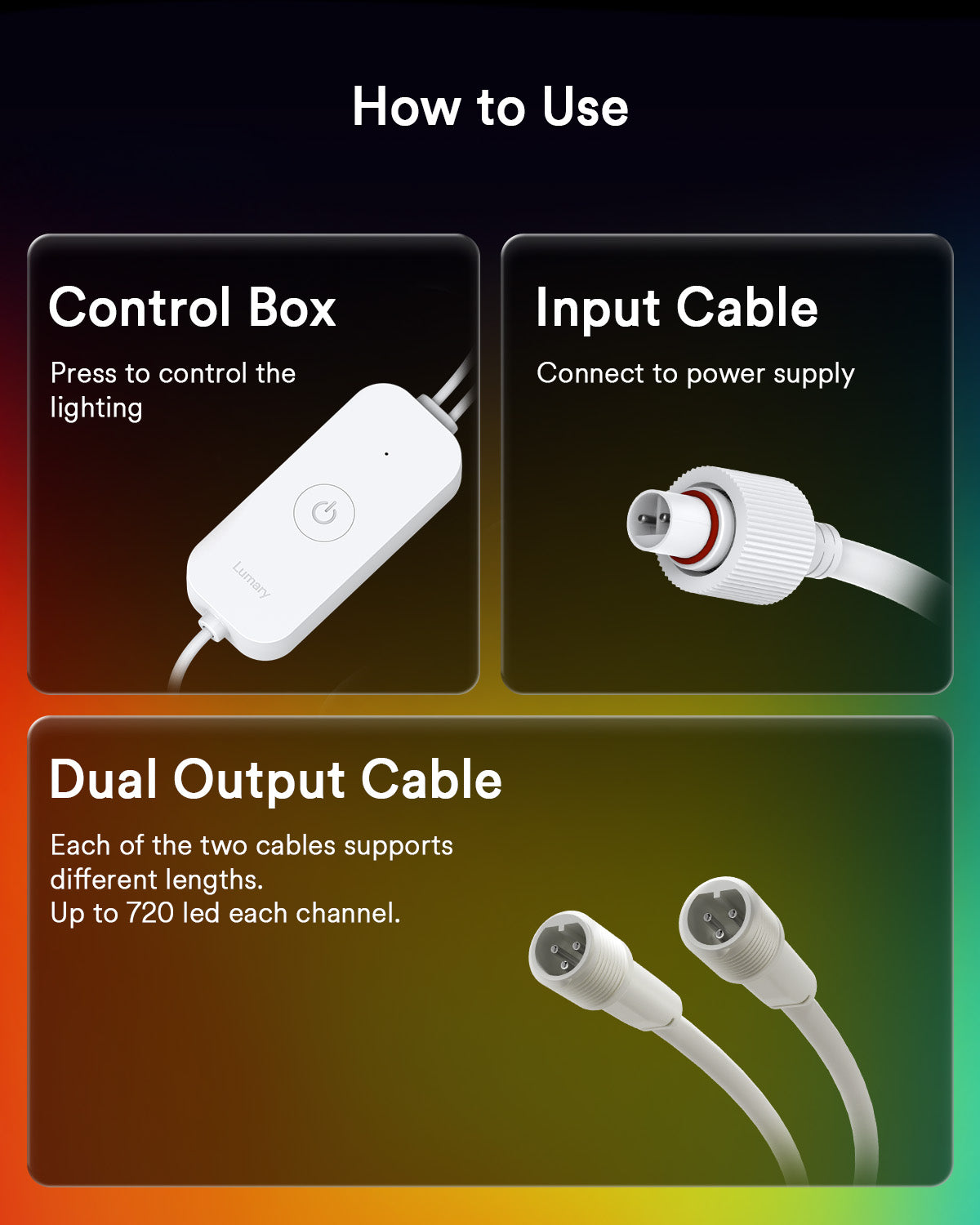 Lumary Permanent Outdoor Lights 3 Control Box