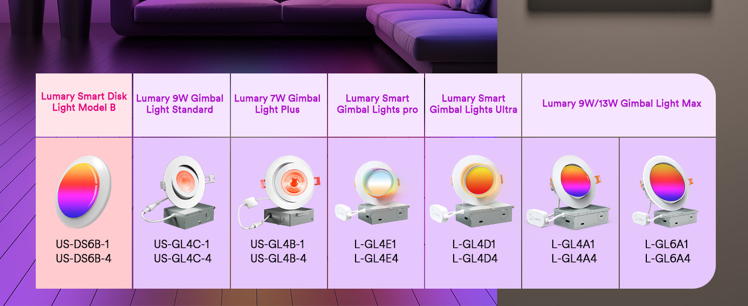 Lumary