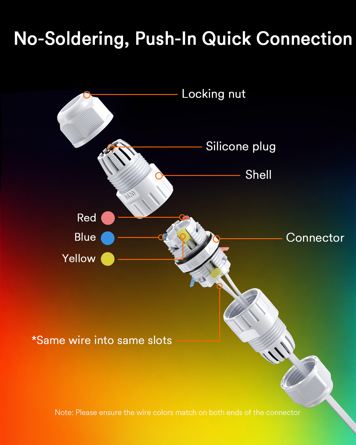 Lumary Waterproof 3PIN Wire Connector for Permanent Outdoor Lights（2Pack）