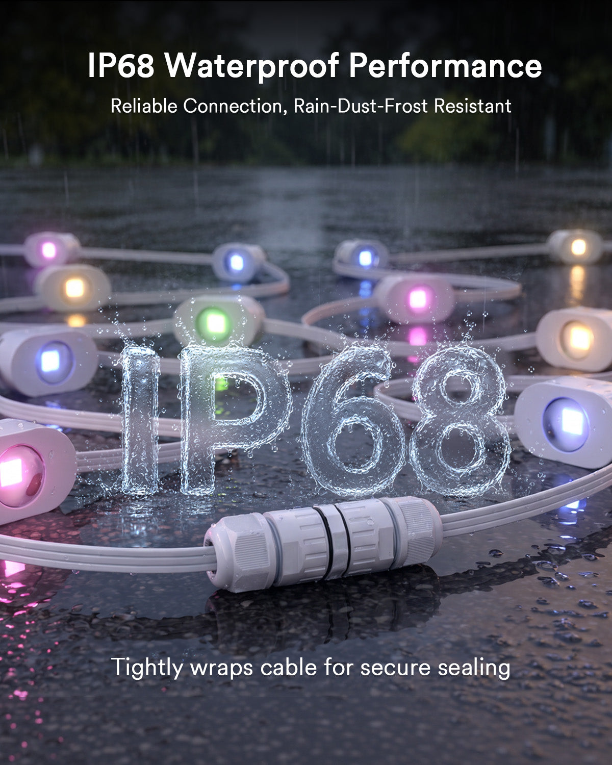 Lumary Waterproof 3PIN Wire Connector for Permanent Outdoor Lights（2Pack）