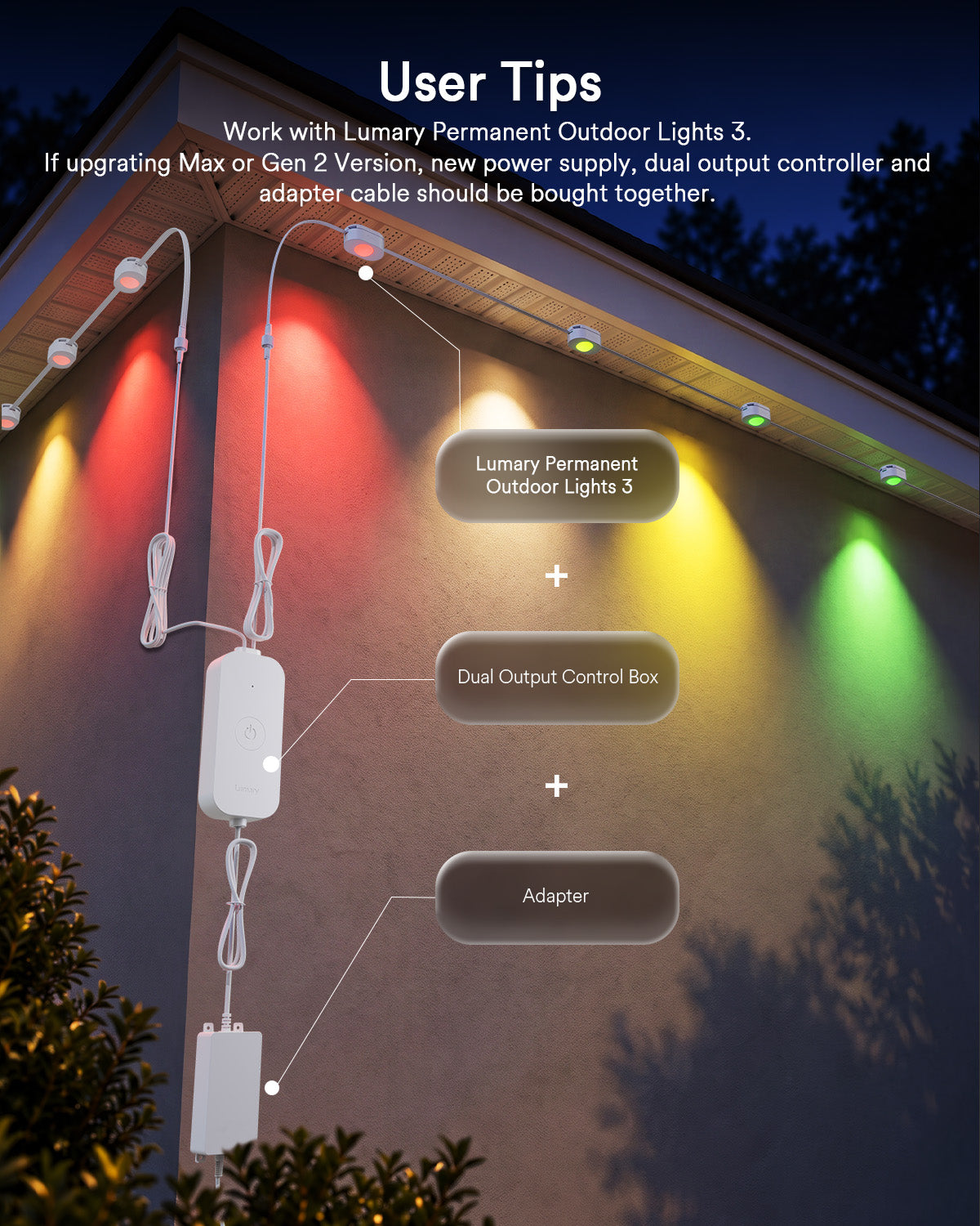 Lumary Permanent Outdoor Lights 3 Control Box