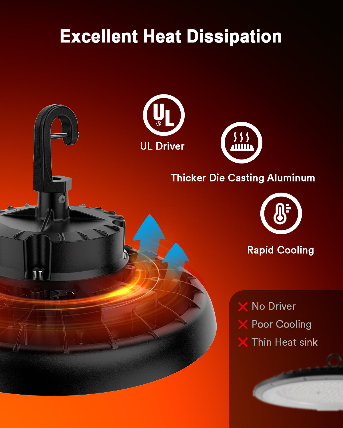 Lumary Bluetooth UFO High Bay Light 150W 22000lm