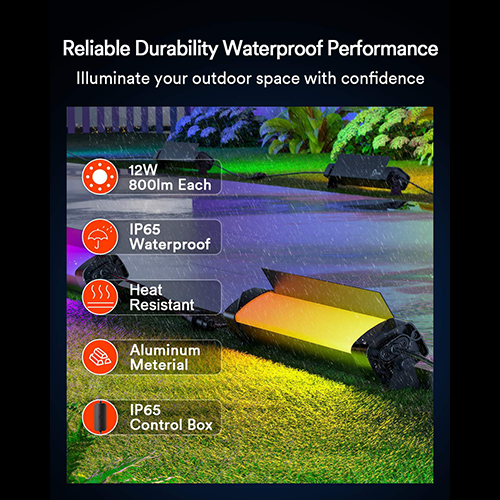 Lumary outdoor lights features: waterproof, heat resistant, aluminum material, IP65 rated.