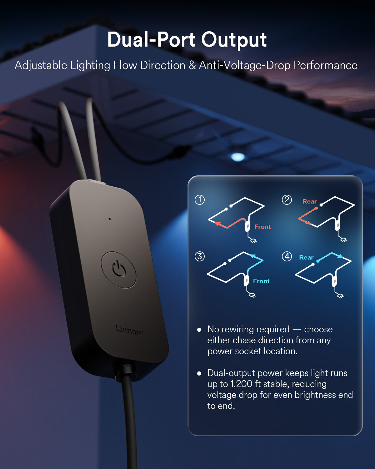 Lumary Permanent Outdoor Lights 3