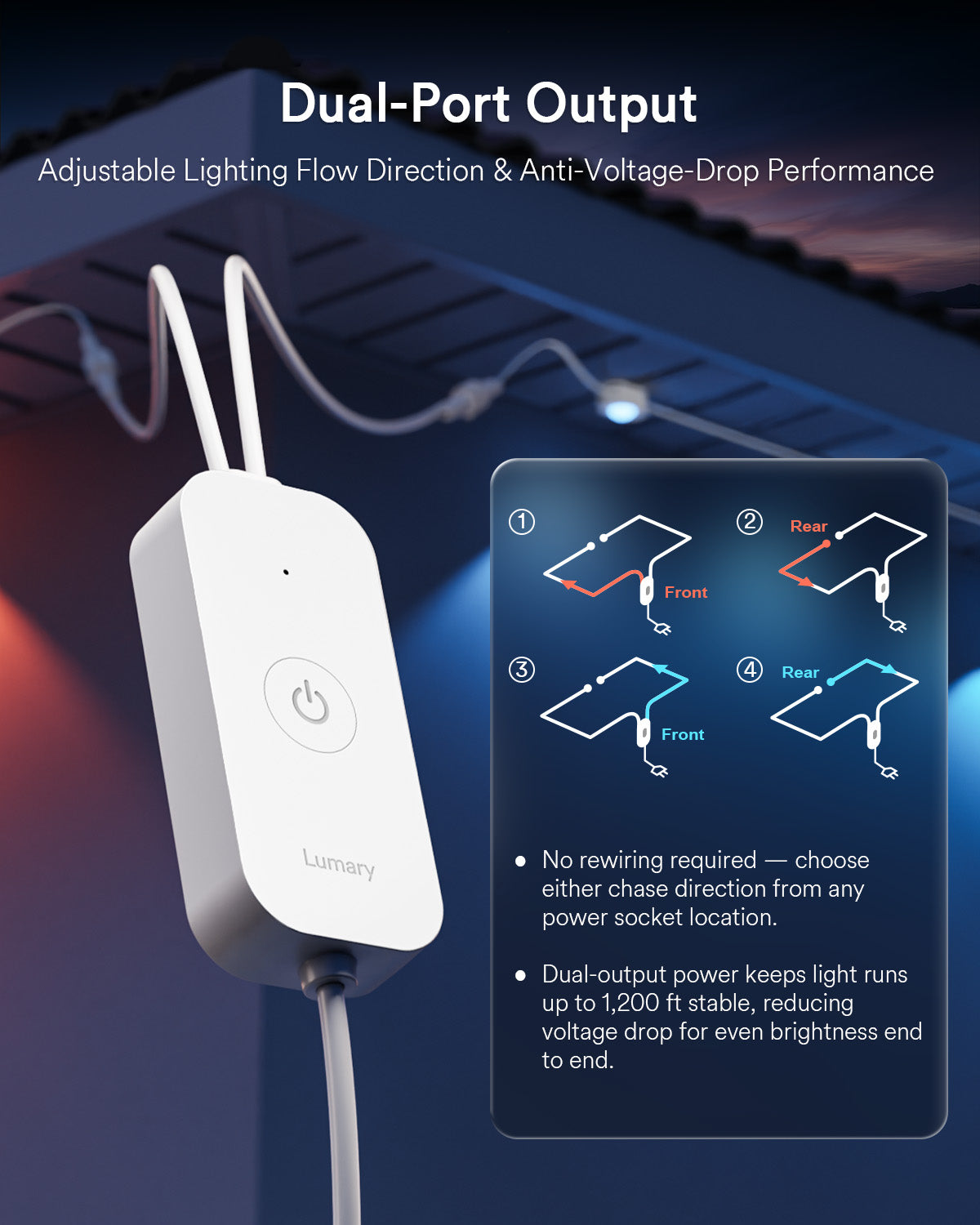 Lumary Permanent Outdoor Lights 3