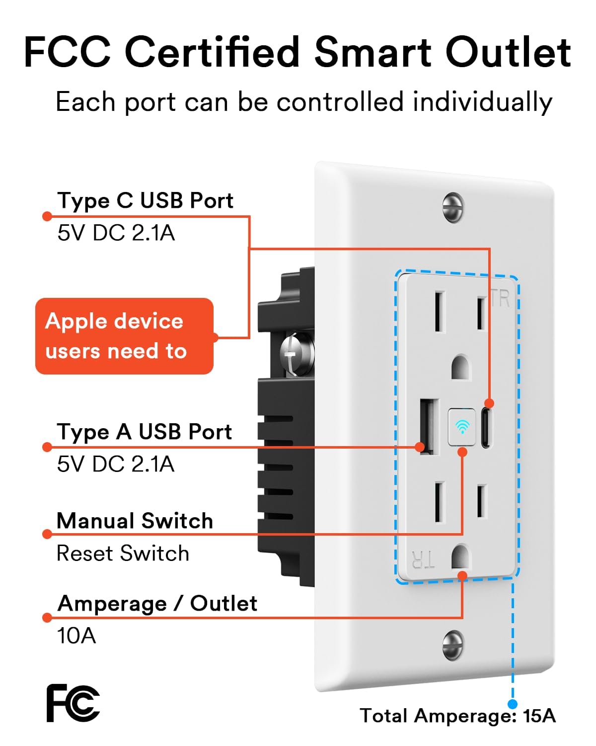 Lumary Smart Outlet USB with Type A and Type C Port in Wall Wi-Fi Socket 4 PCS