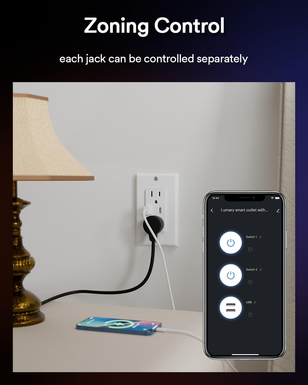 Lumary Smart Outlet USB with Type A and Type C Port in Wall Wi-Fi Socket 4 PCS