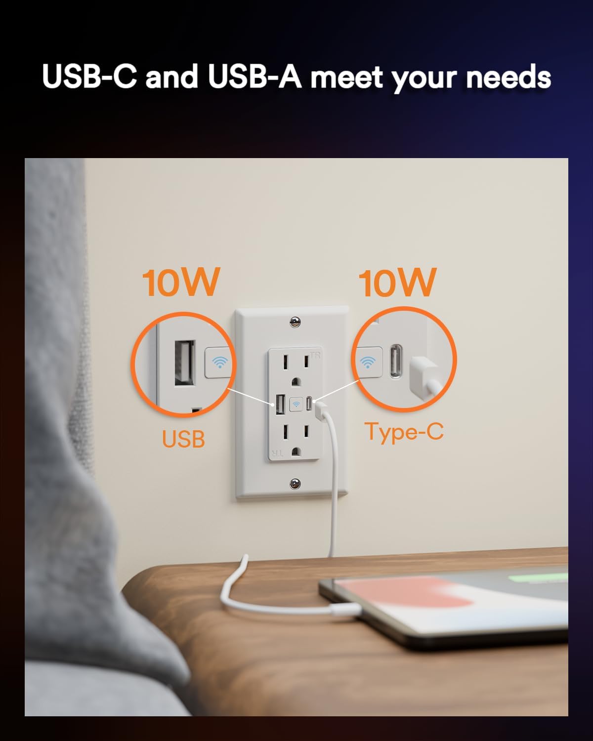 Lumary Smart Outlet USB with Type A and Type C Port in Wall Wi-Fi Socket 4 PCS