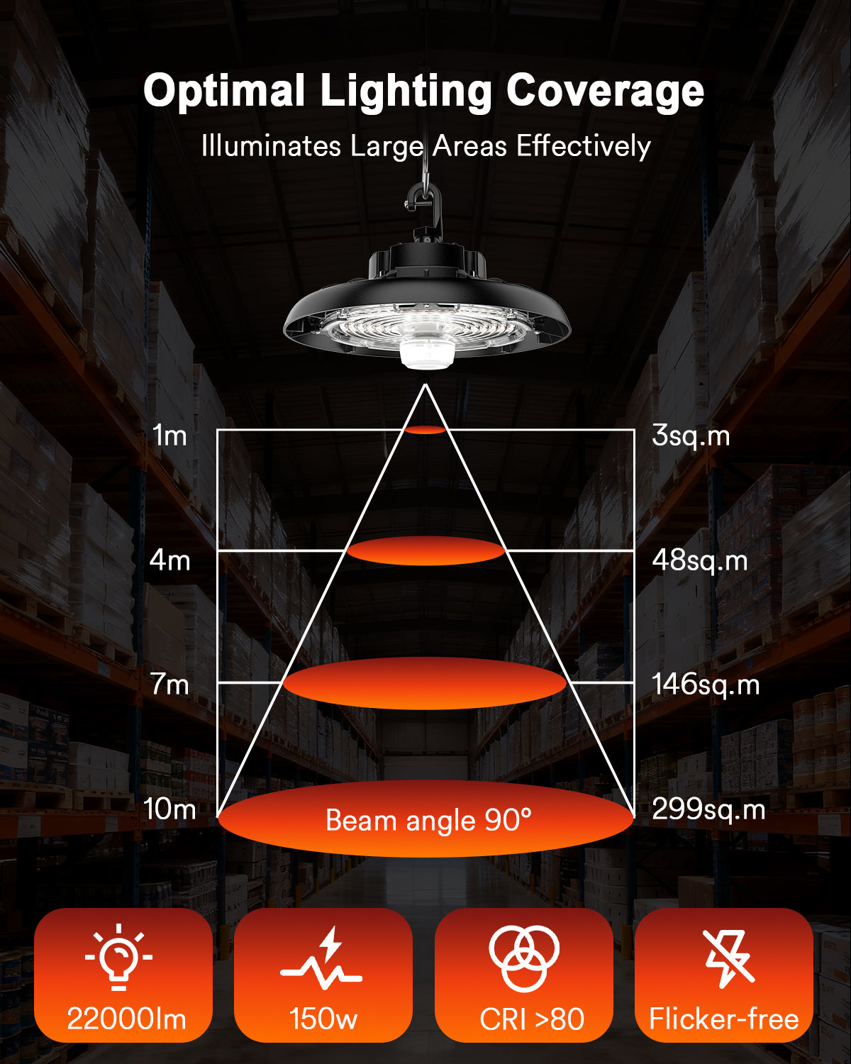 Lumary Bluetooth UFO High Bay Light 150W 22000lm