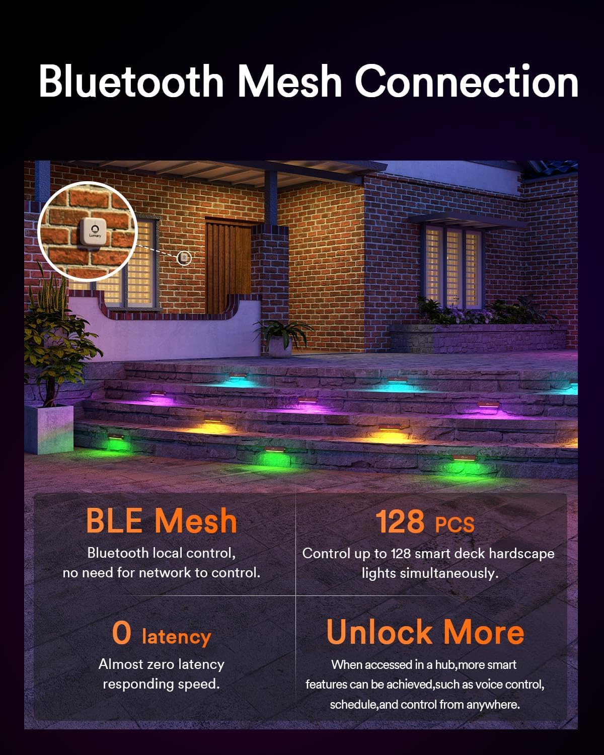 Lumary Smart Retaining Wall Light (8Pack)