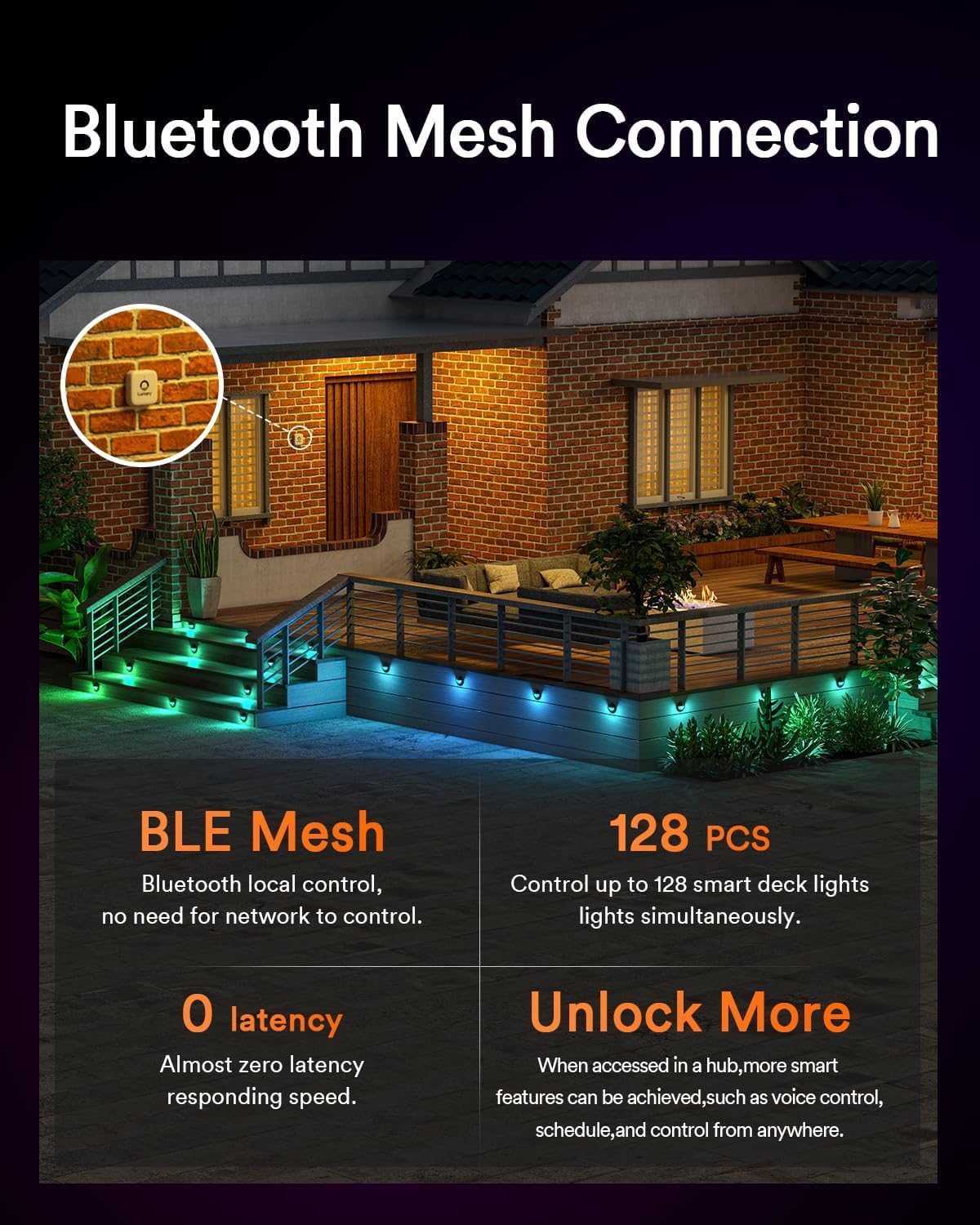 Lumary Smart LED Deck Lights (6Pack)