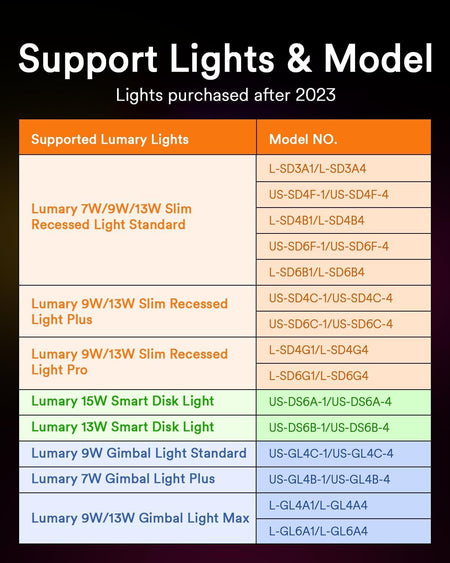Lumary BT Remote Control Support 2700K-6500K CCT for Smart Recessed Lighting