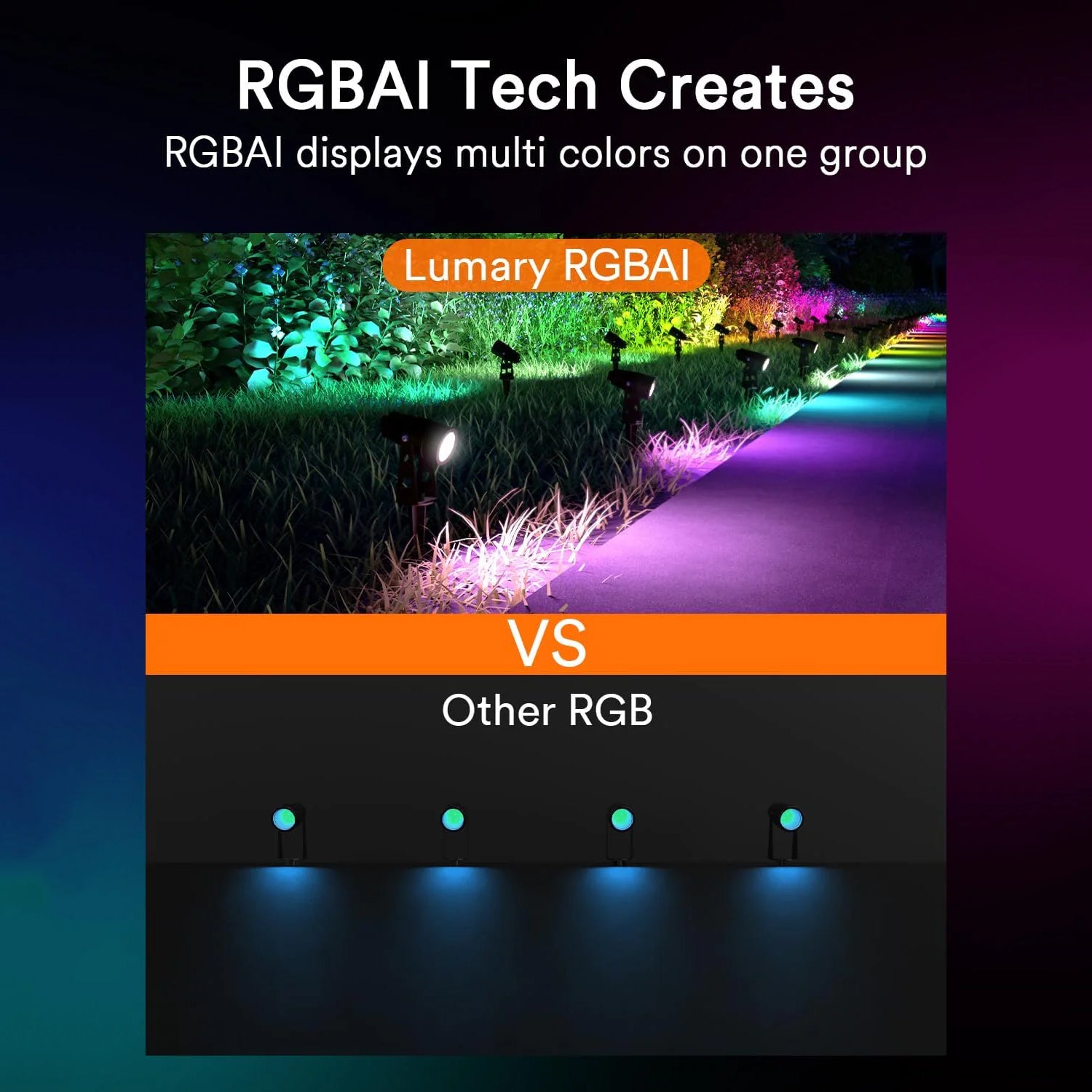 Comparison of Lumary RGBAI lights vs standard RGB lights with colorful outdoor display.