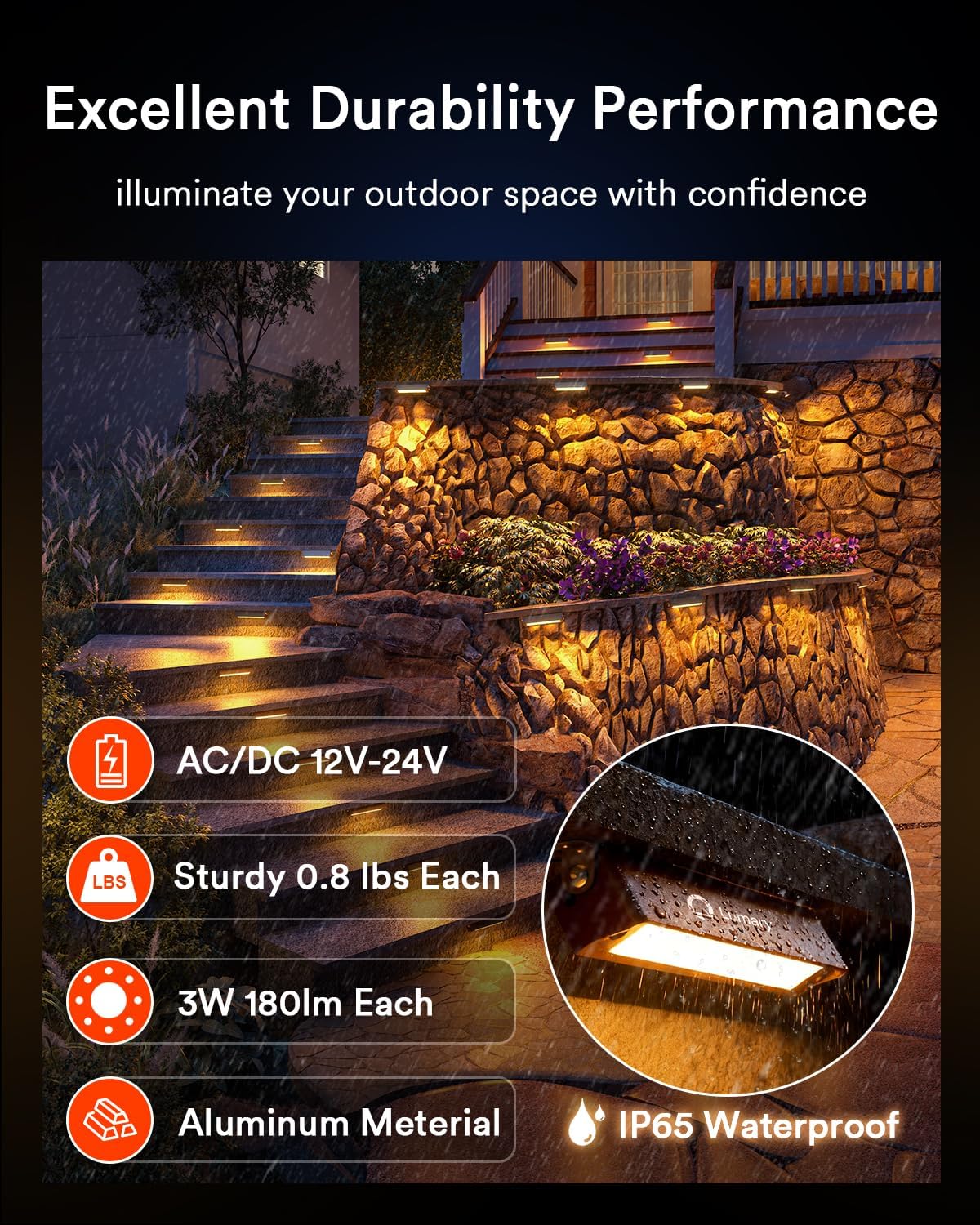 Lumary Smart Retaining Wall Light (8Pack)