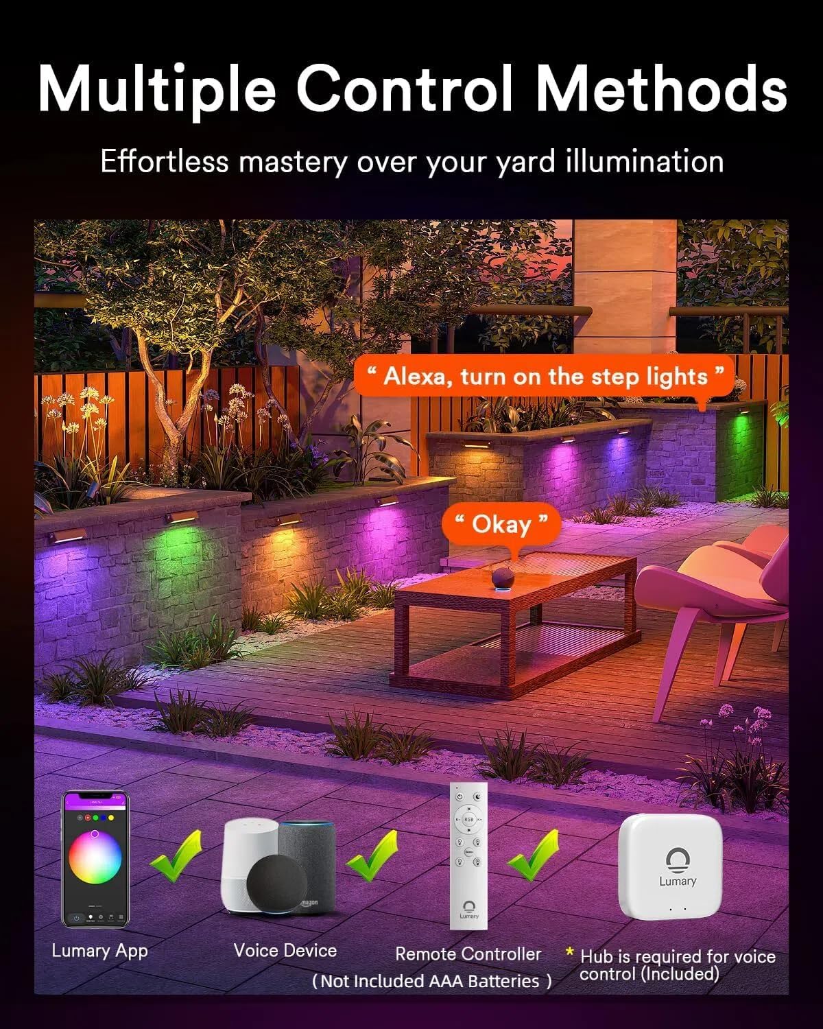 Lumary Smart Retaining Wall Light (8Pack)