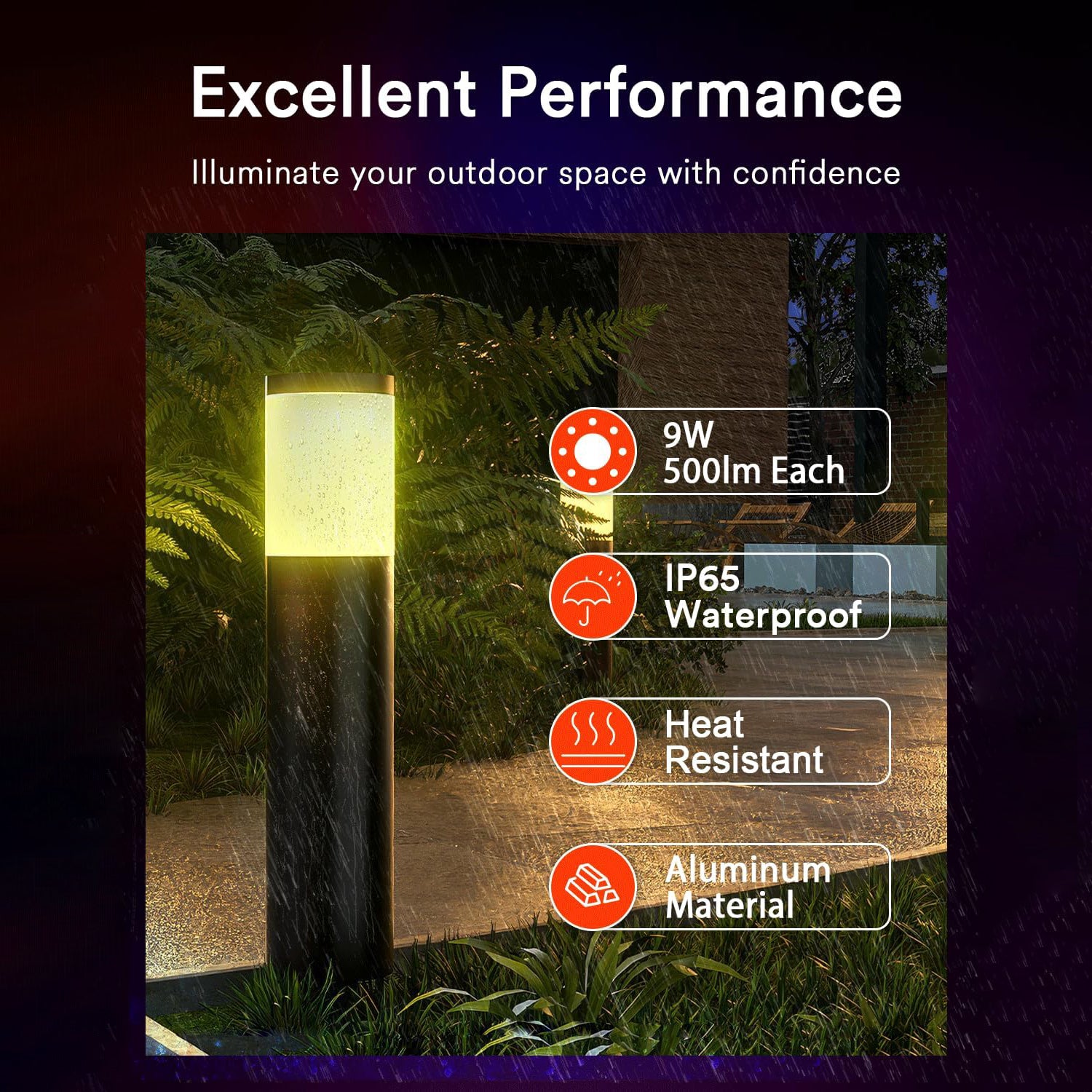 Lumary smart LED pathway light features: 9W, 500lm, IP65 waterproof, aluminum