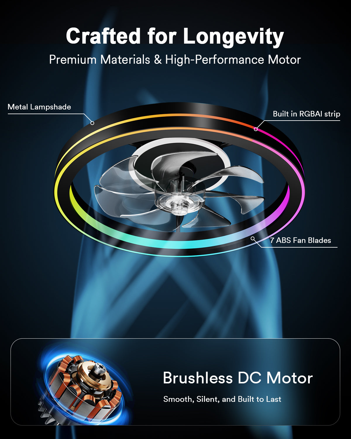 Lumary Smart LED  Fan with Night Light