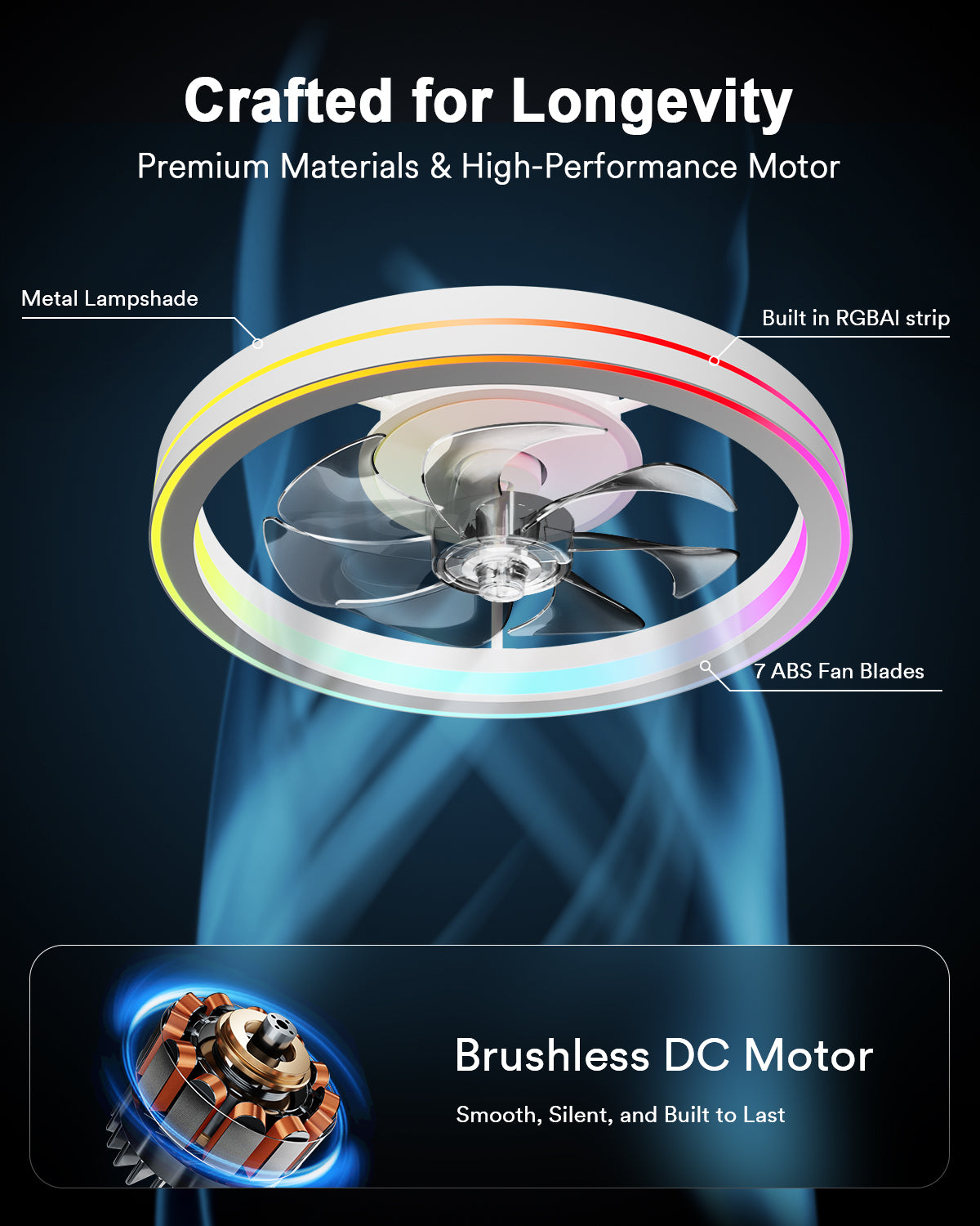 Lumary Smart LED  Fan with Night Light