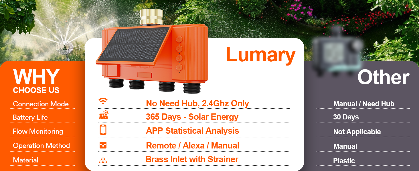 Lumary