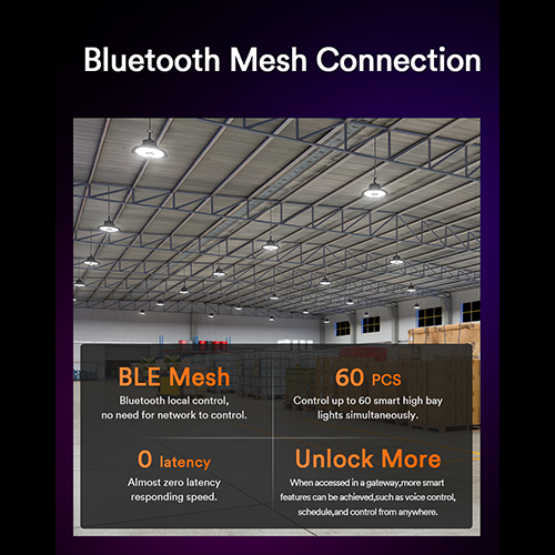 Infographic detailing Bluetooth mesh control for Lumary high bay lights