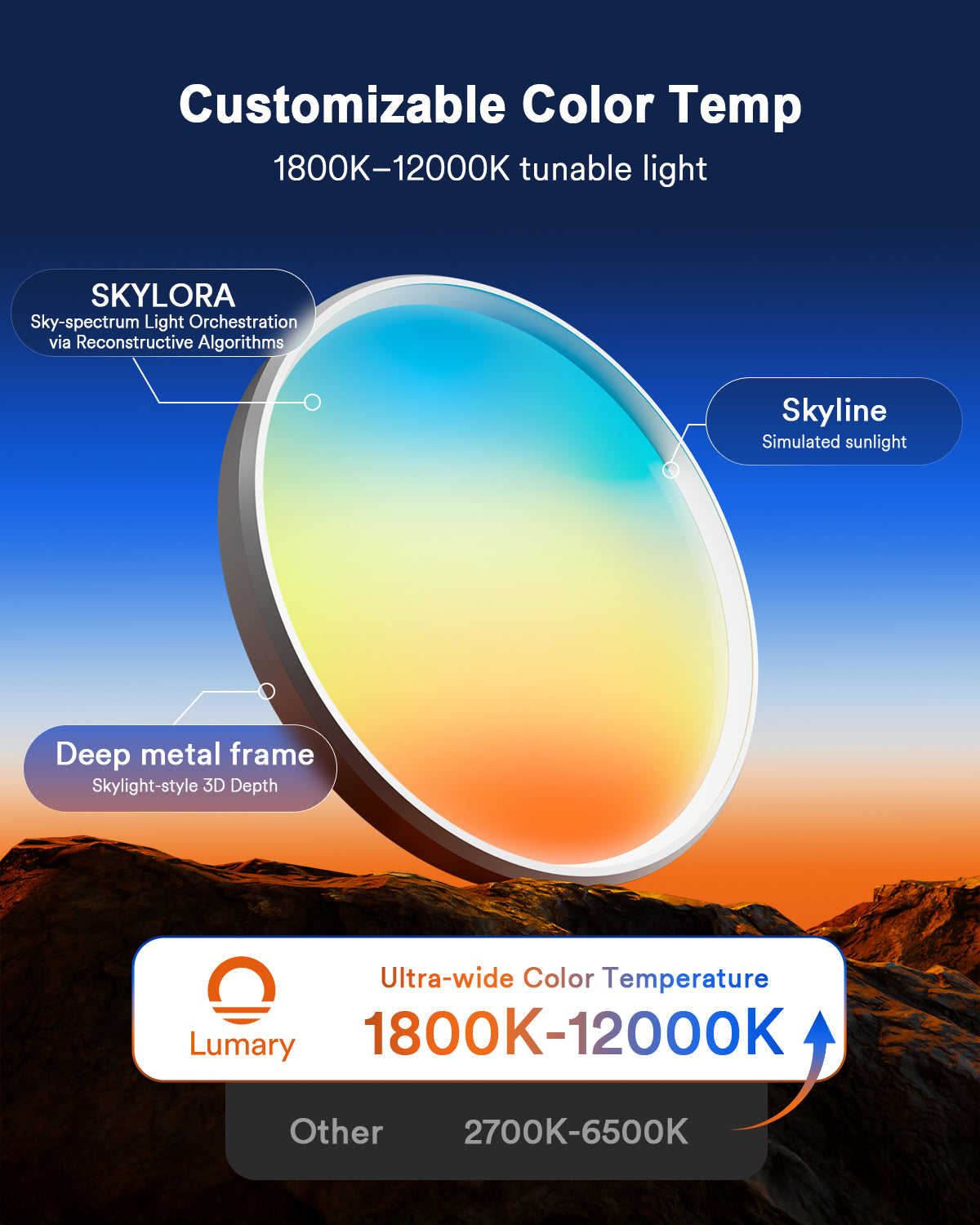 Lumary Smart Skylora Sky Light
