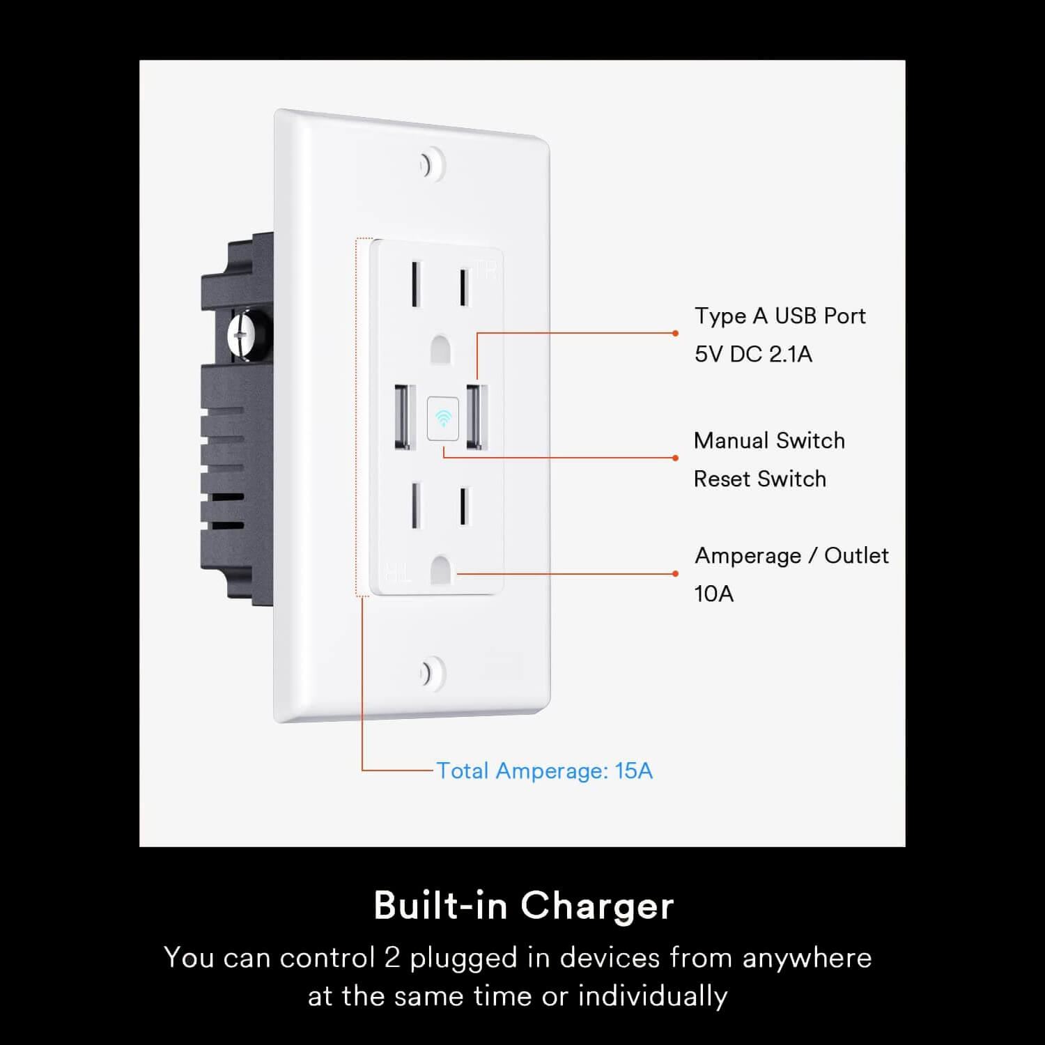 Lumary Smart Outlet in Wall Plug USB Charger Wi-Fi Power Socket zoning control