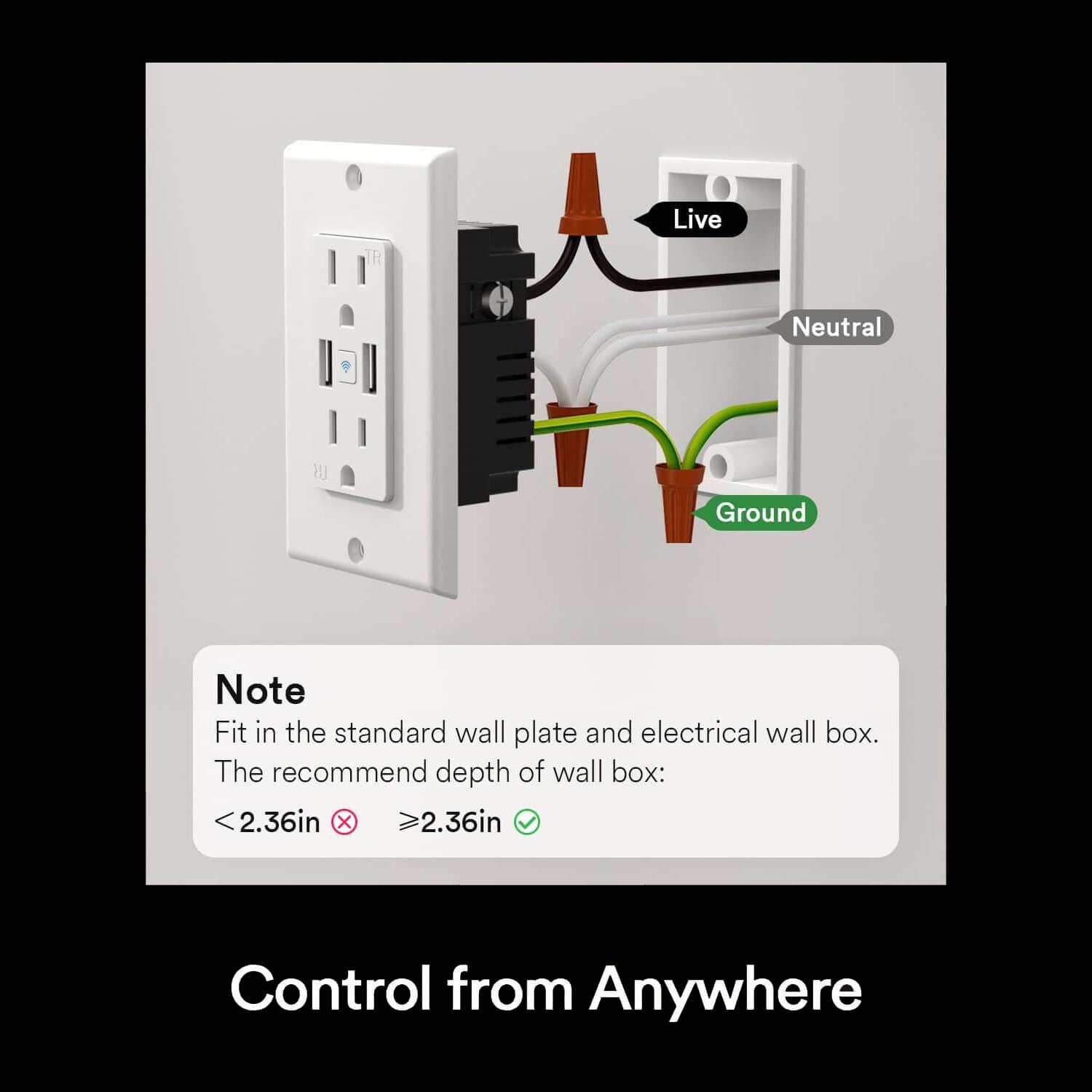 Lumary Smart Outlet USB in Wall Plug Wi-Fi Socket 