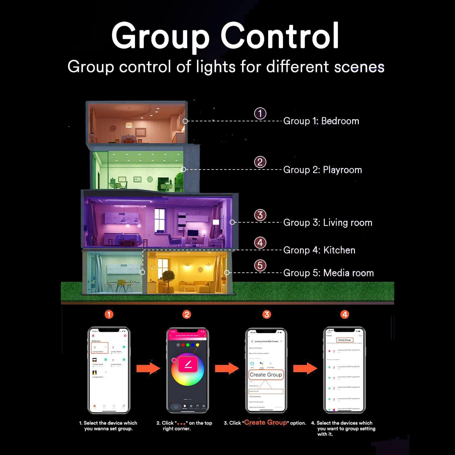 WiFi Smart Ultra-Thin Baffle Trim Recessed Lighting 6inch 4PCS (With Remote Cotroller)