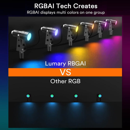 smart outdoor spotlights