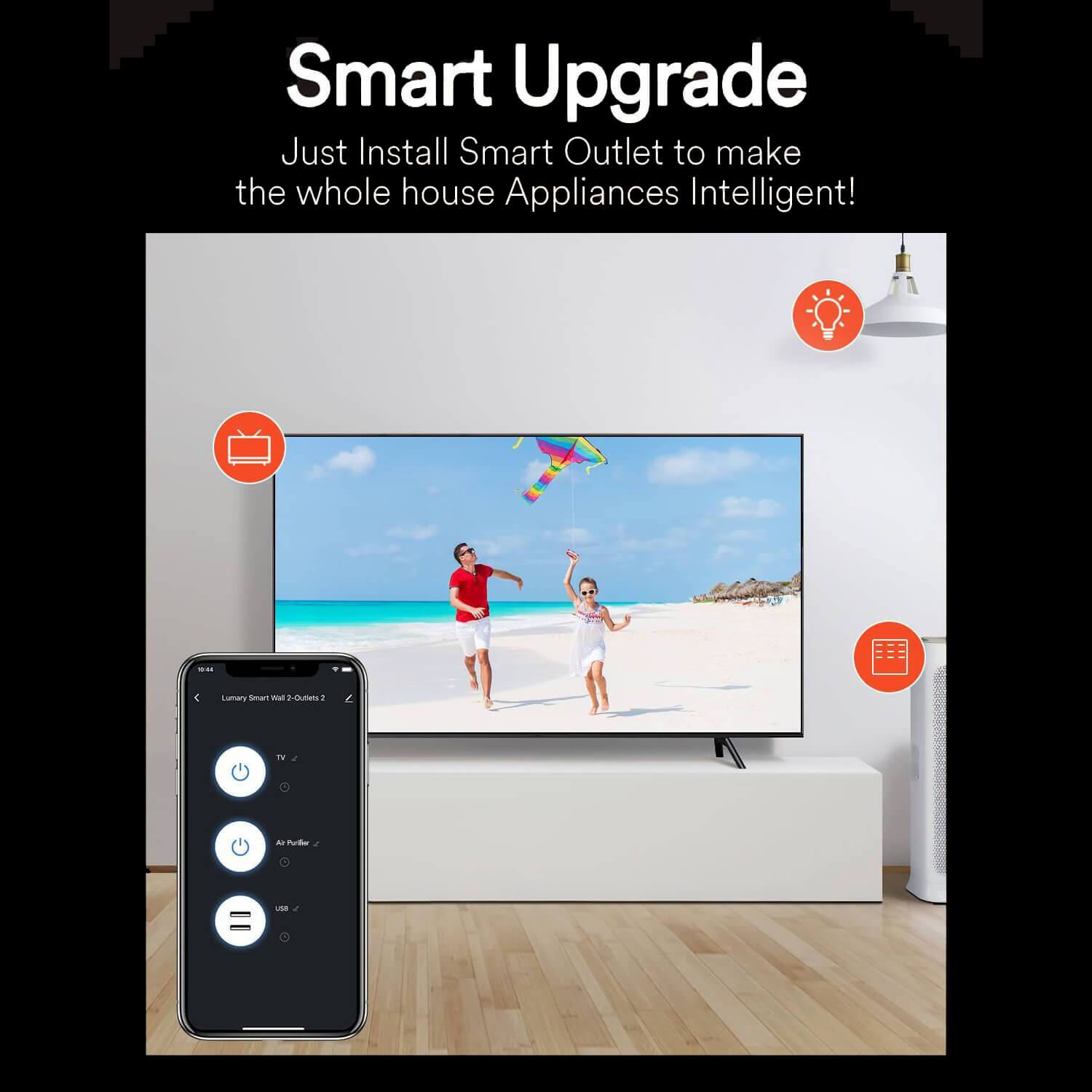 Lumary Smart Outlet in Wall Plug USB Charger Wi-Fi Power Socket zoning control