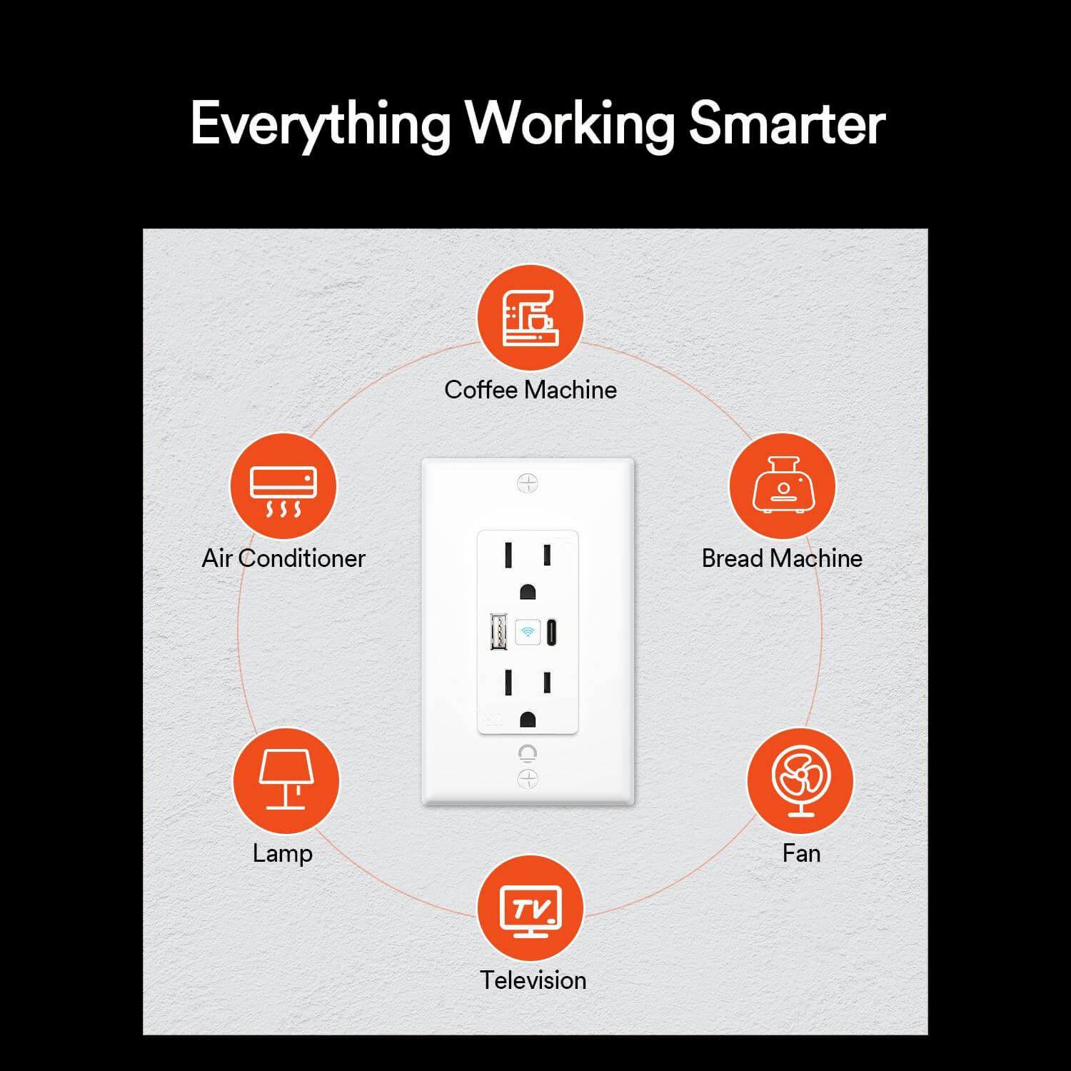 Lumary smart outlet controlling appliances: coffee machine, air conditioner, lamp, and TV.